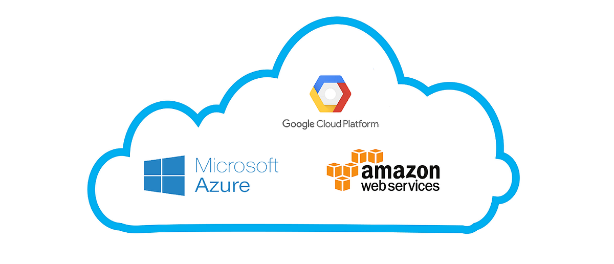 Principales servicios Data Warehousing y NoSQL en AZURE, GCP y AWS ...