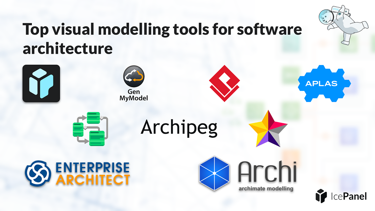 Top 9 visual modelling tools for software architecture, by IcePanel