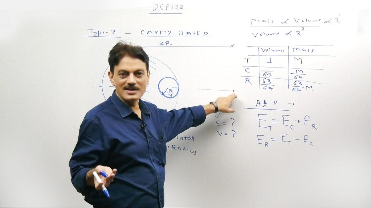 Physics Maestro DC Pandey Joins Unacademy By Shruti Singh Unacademy 