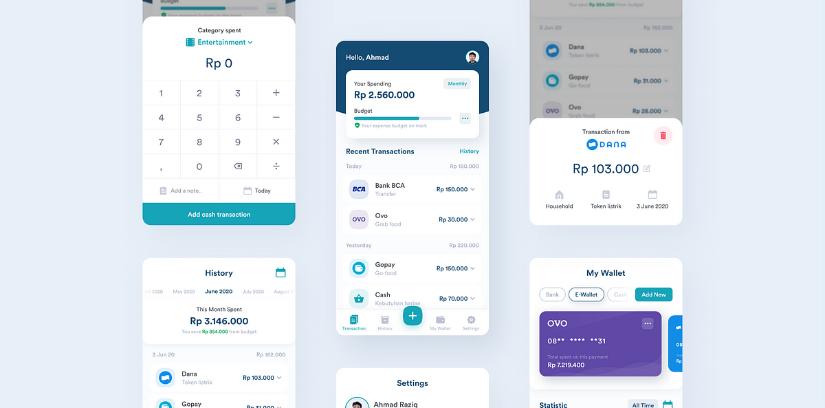 Auto Money Tracker — UI/UX Case Study | by Ahmad Raziq | Medium