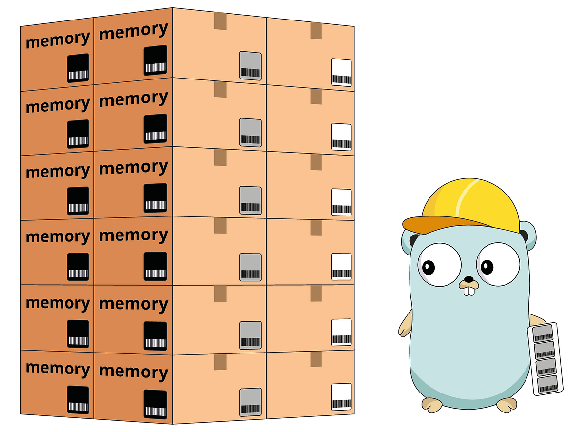 Go How Does the Garbage Collector Mark the Memory? by Vincent A Journey With Go Medium