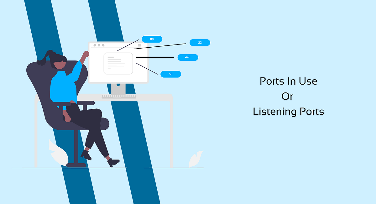 Check Ports in use or Listening Ports on Linux by Shubham Chauhan Medium