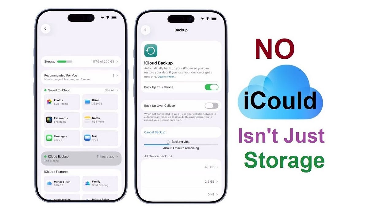 I Thought iCloud Was Just Storage. I Was Wrong. | by Faizan Saghir