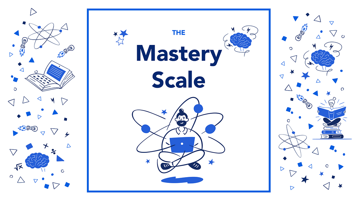Mastery Scale - Mastery Portfolio