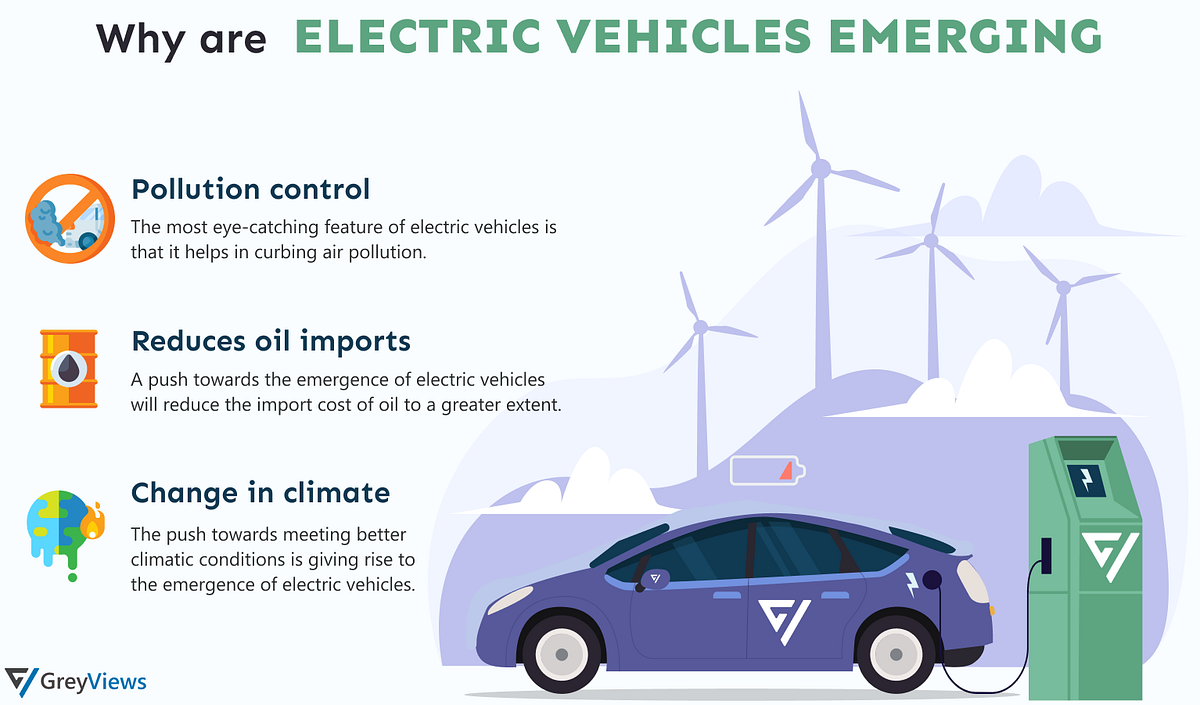 The emergence of Electric Vehicle by GreyViews Aug, 2023 Medium