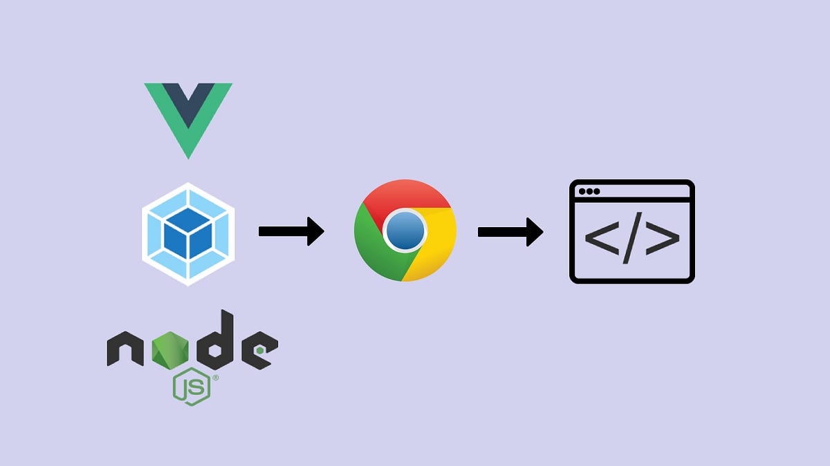 How I made it easy to develop on Vue.js with server-side rendering | by  Georgy Perepecho | Vue.js Developers | Medium