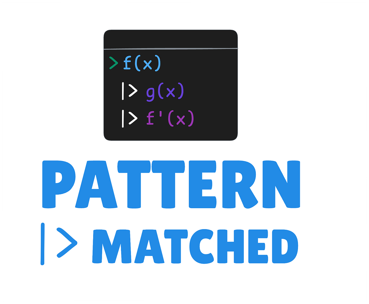 Pattern Matched