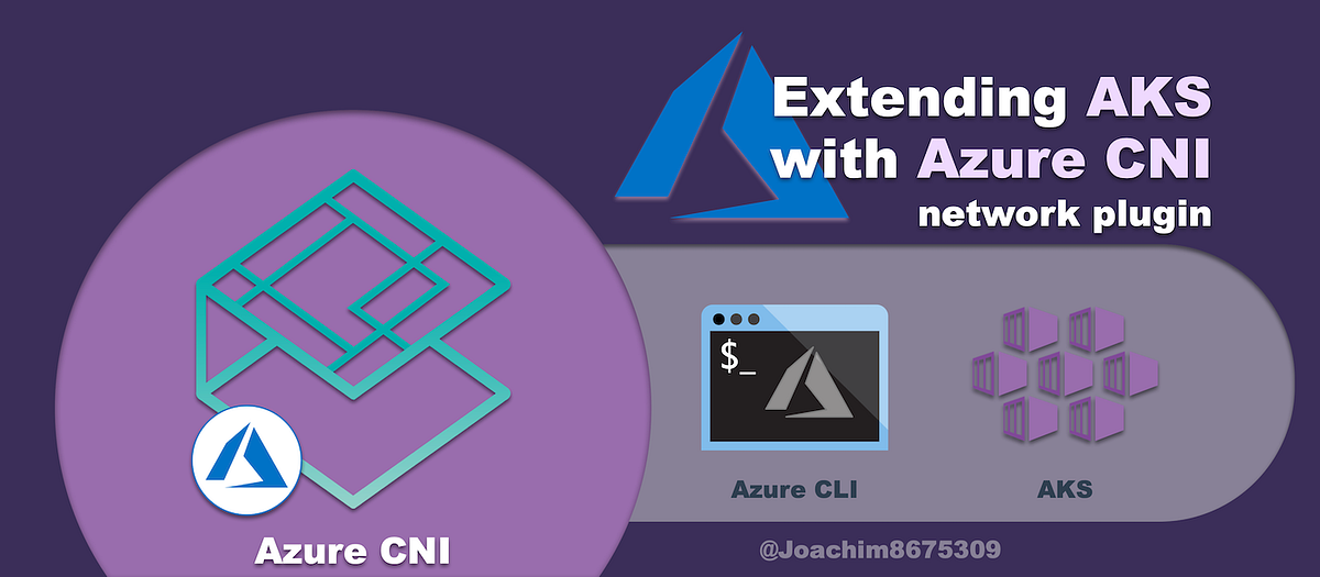 AKS with Azure CNI. Configuring Azure CNI Network Plugin… by Joaquín
