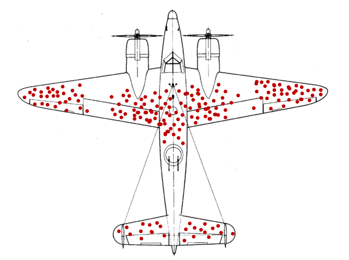 What Does The Image Of A Plane With Red Dots On It Mean? The