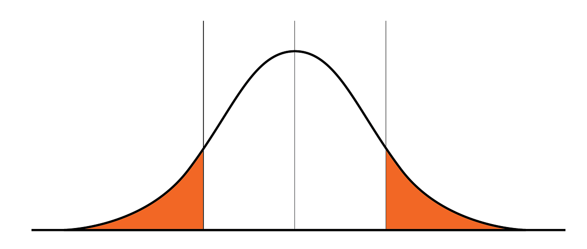 Designing Online Courses for Learner Variability | by Kasia ...