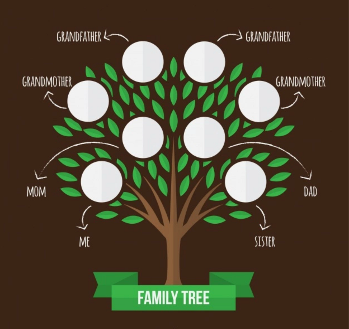The Importance of Component Hierarchy in React | by Yaneizy Castillo ...