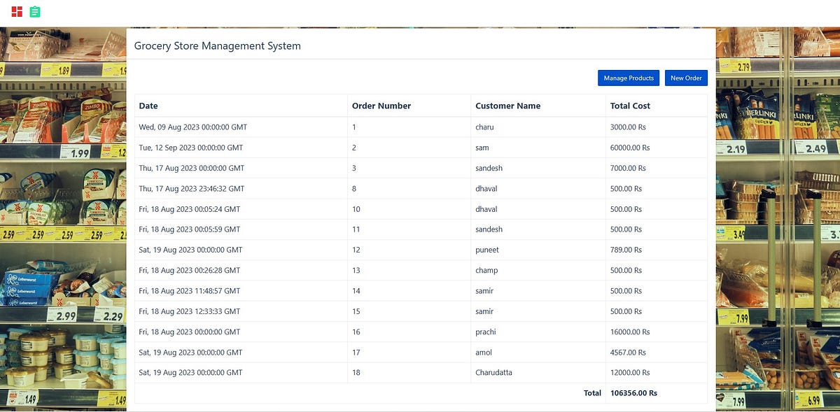 Revolutionizing Grocery Store Management Introducing the Grocery