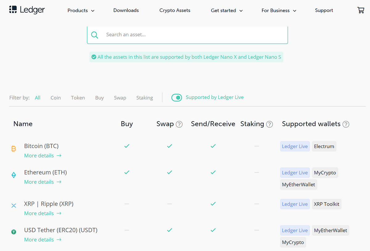 what-coins-does-ledger-support-ledger-supports-hundreds-of-coins