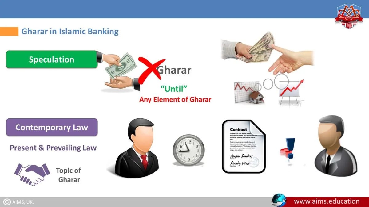 What is Gharar in Islam? Understanding Its Meaning and Types in Islamic Banking
