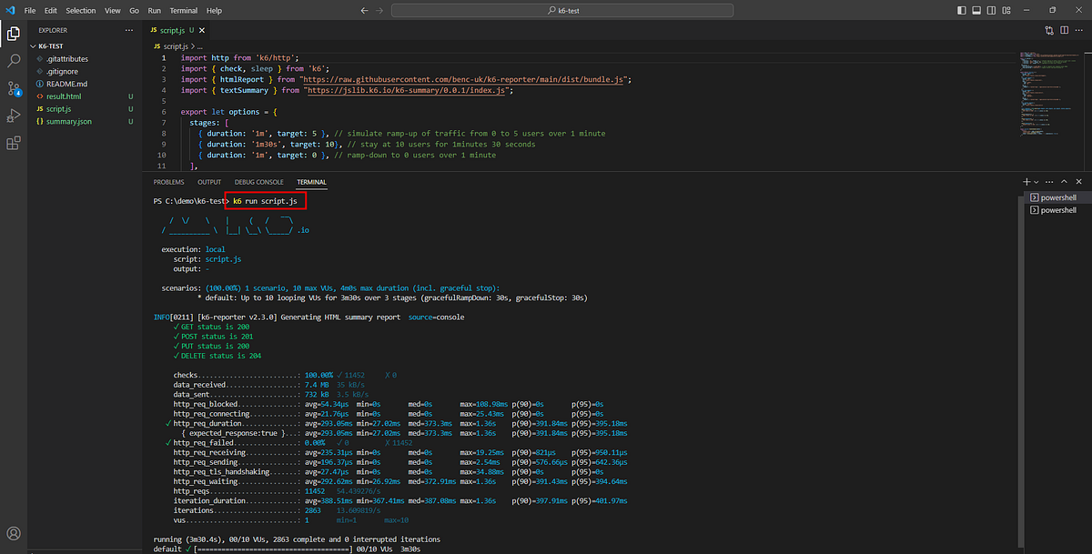 Getting Started with k6: A Beginner’s Guide to Load Testing | by Wavda ...