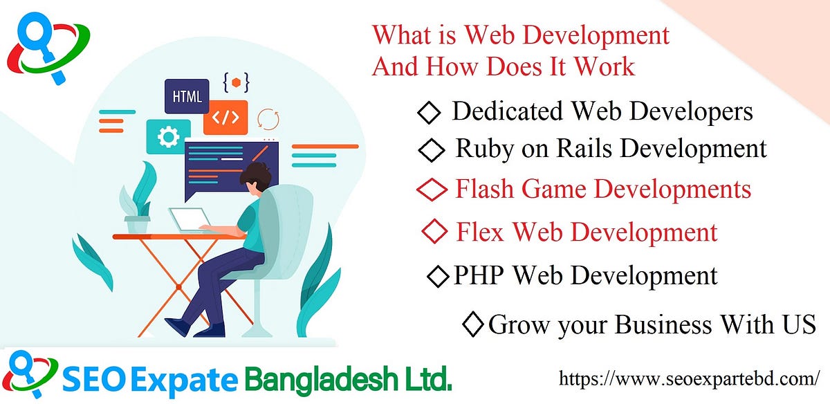How Does Web Development Work and What Is It? | by Nusrat Shanta | Medium