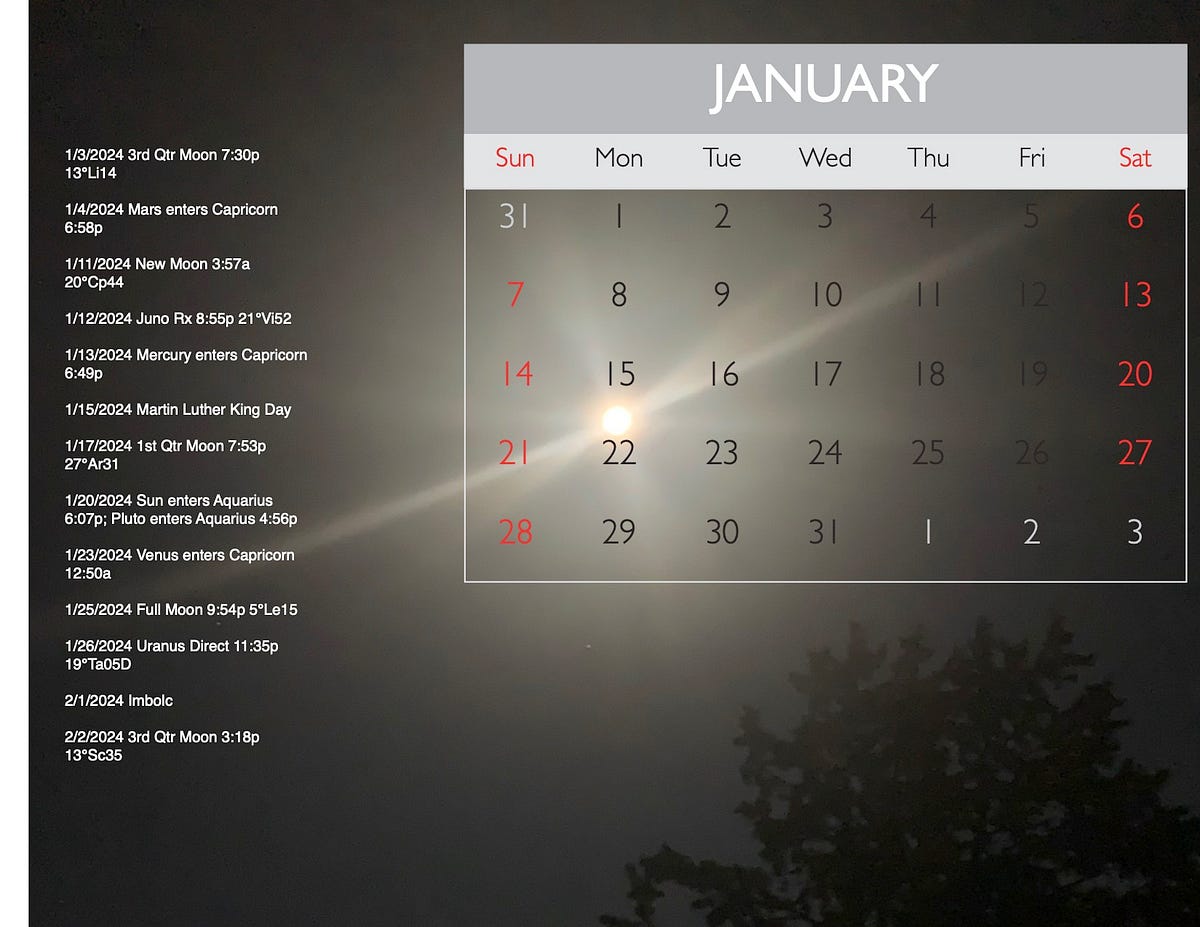 Monthly Calendar, Retrograde, Signs, Void of Course 28 January to 3
