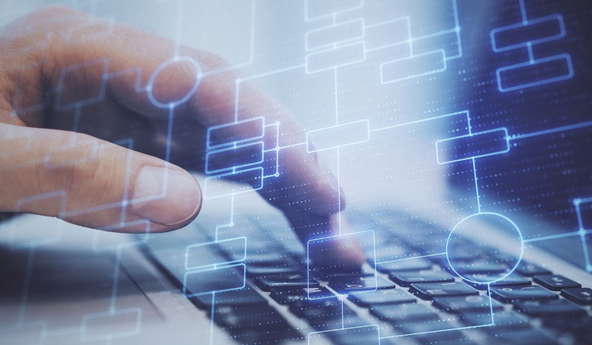 From Chaos to Control: Why New Labour Code Compliance Software Matters
