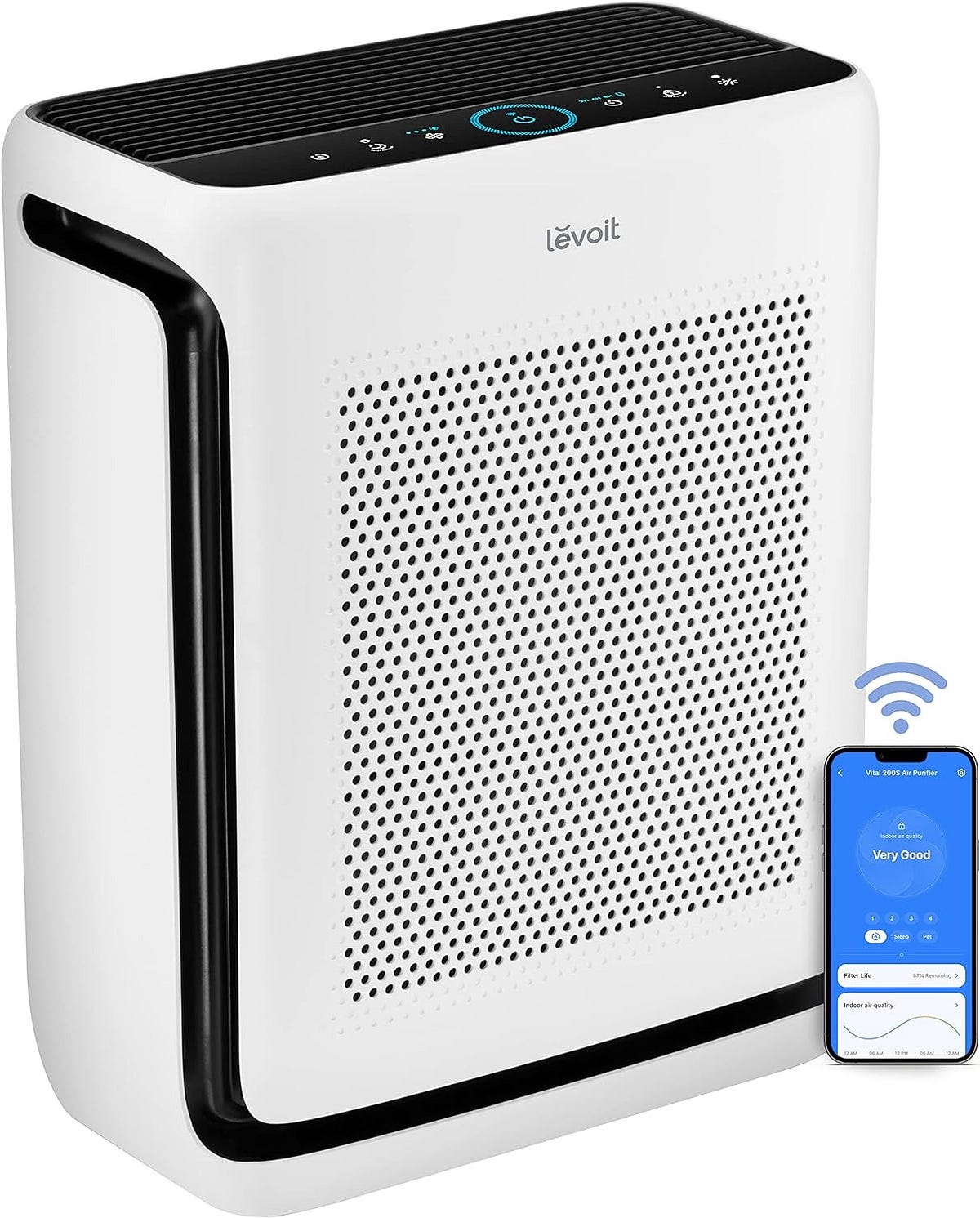 Breathe Easy; A Comprehensive Guide, to LEVOIT Air Purifiers by