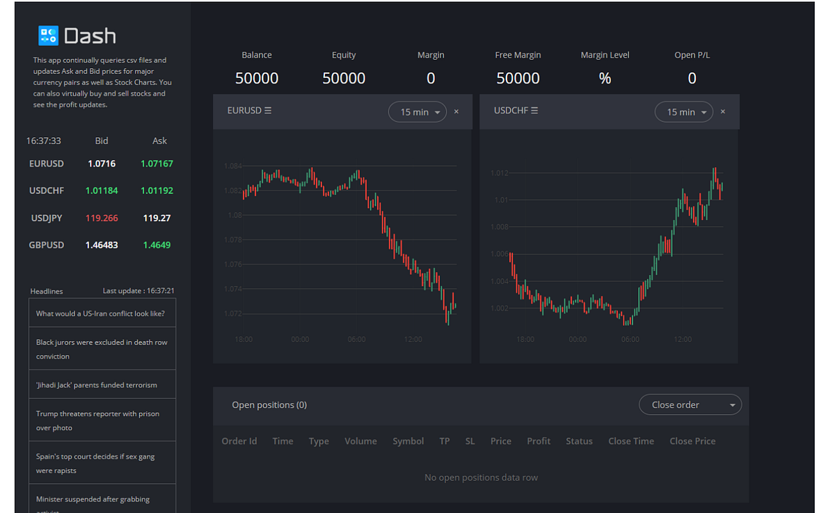 DashBoard In Web By Flask. Python 的套件真的多到嚇人 | by Dong Kyle | Medium