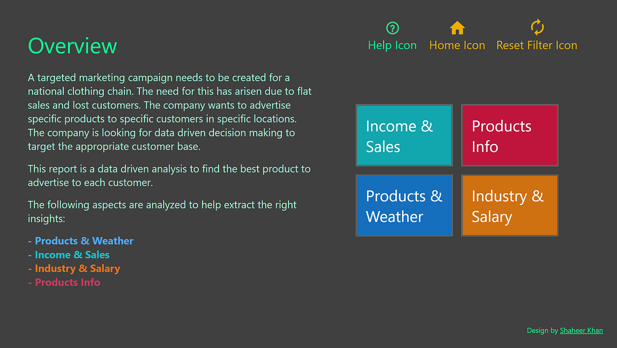 Data Analysis in Power BI from Start to Finish: Dashboard | by Shaheer ...