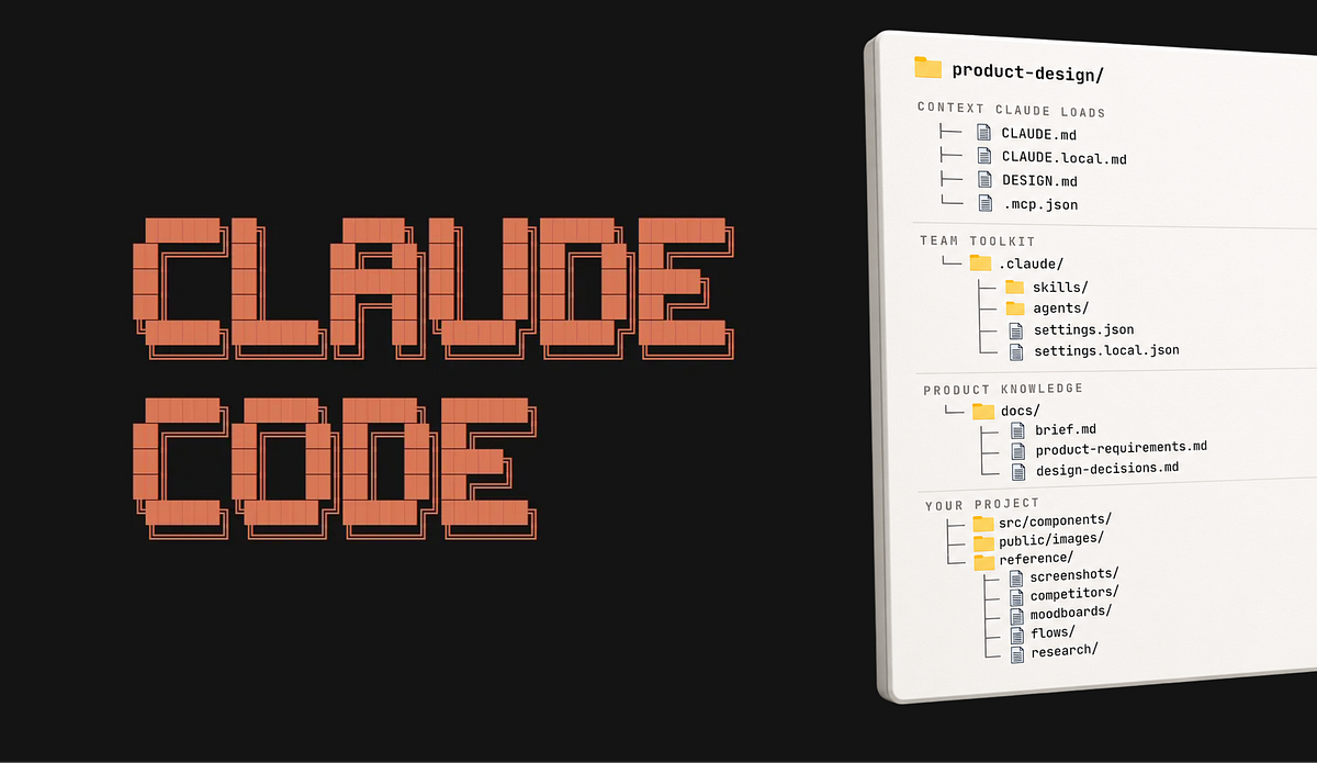 Claude Code Project Structure for Design Project