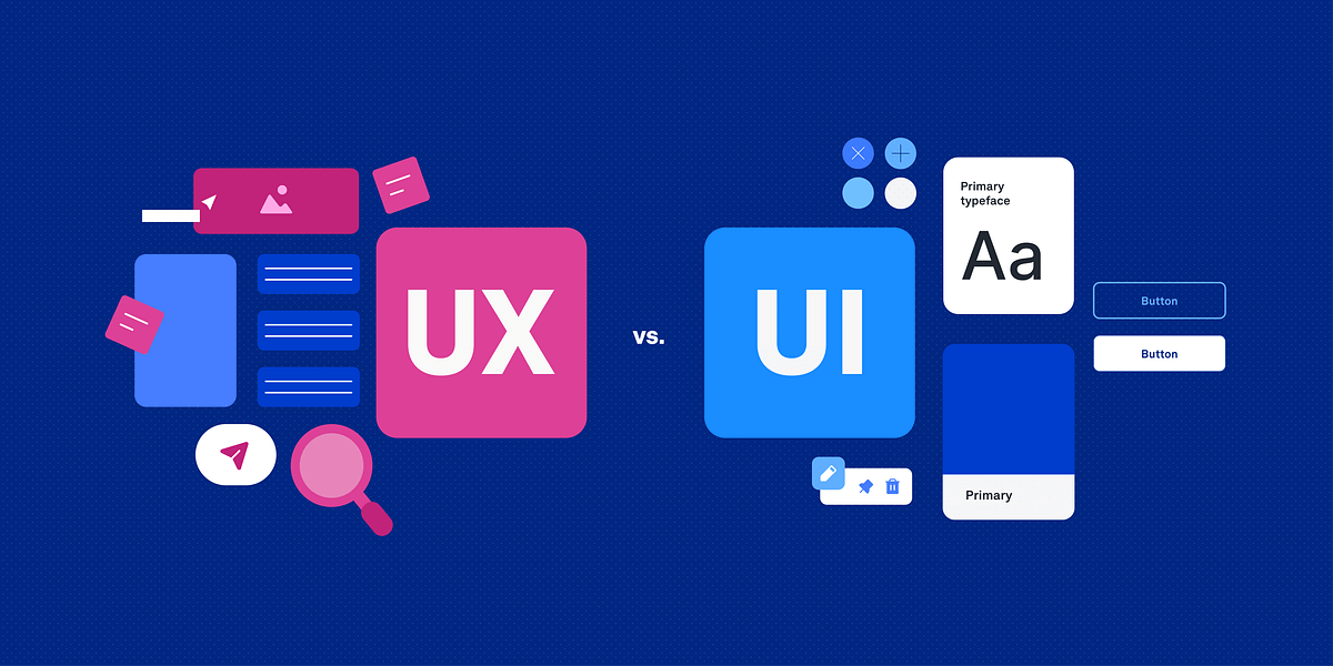 What is UI/UX Design? A Beginner’s Guide to Creating Amazing Digital ...