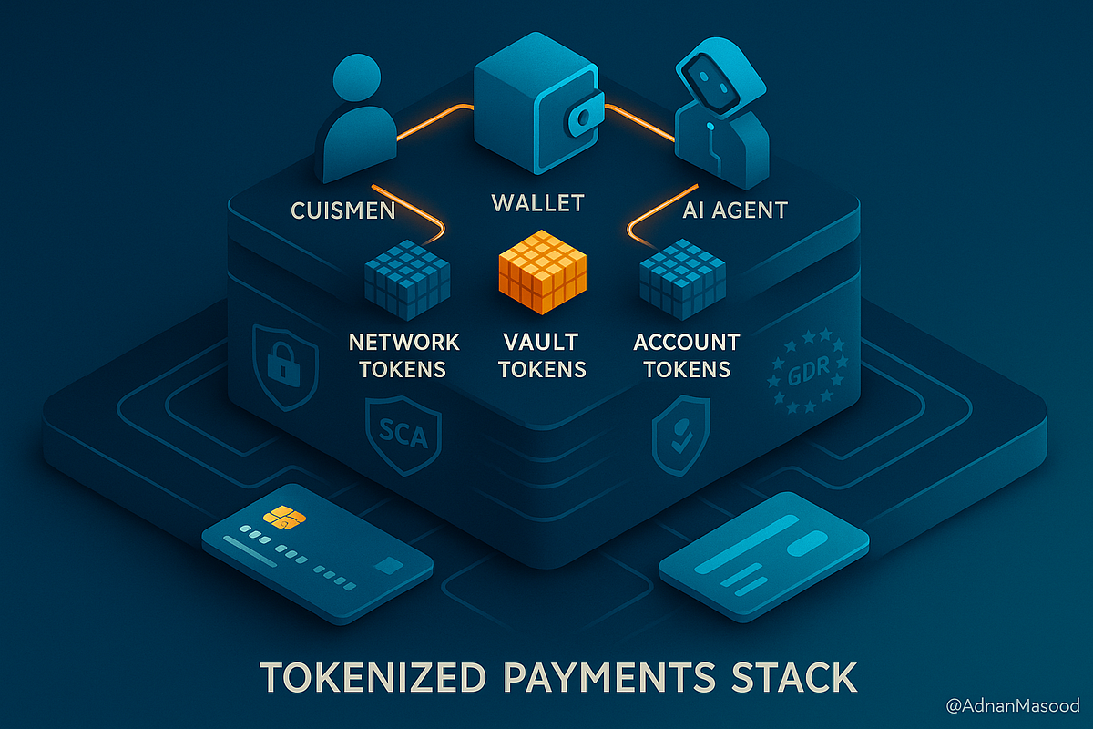 Building the Tokenized Payments Stack: Securing Cards, Accounts, and  AI‑Driven Commerce | by Adnan Masood, PhD. | Dec, 2025 | Medium