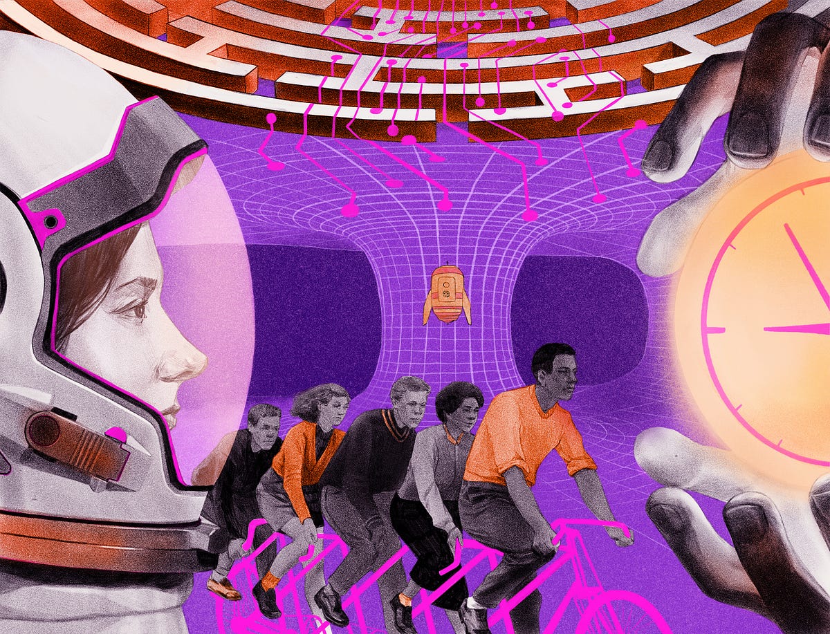 How to Build a Time Machine. The four elements of thematic venture