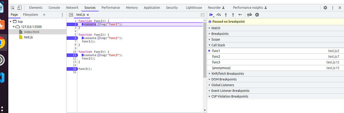 Understanding “this” Keyword in Javascript | by Amit Ranjan | Medium