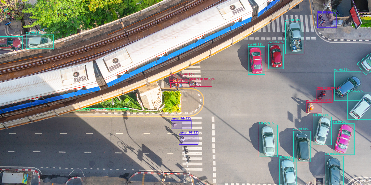 Object Detection & Tracking With Yolov8 and Sort Algorithm. | by ...