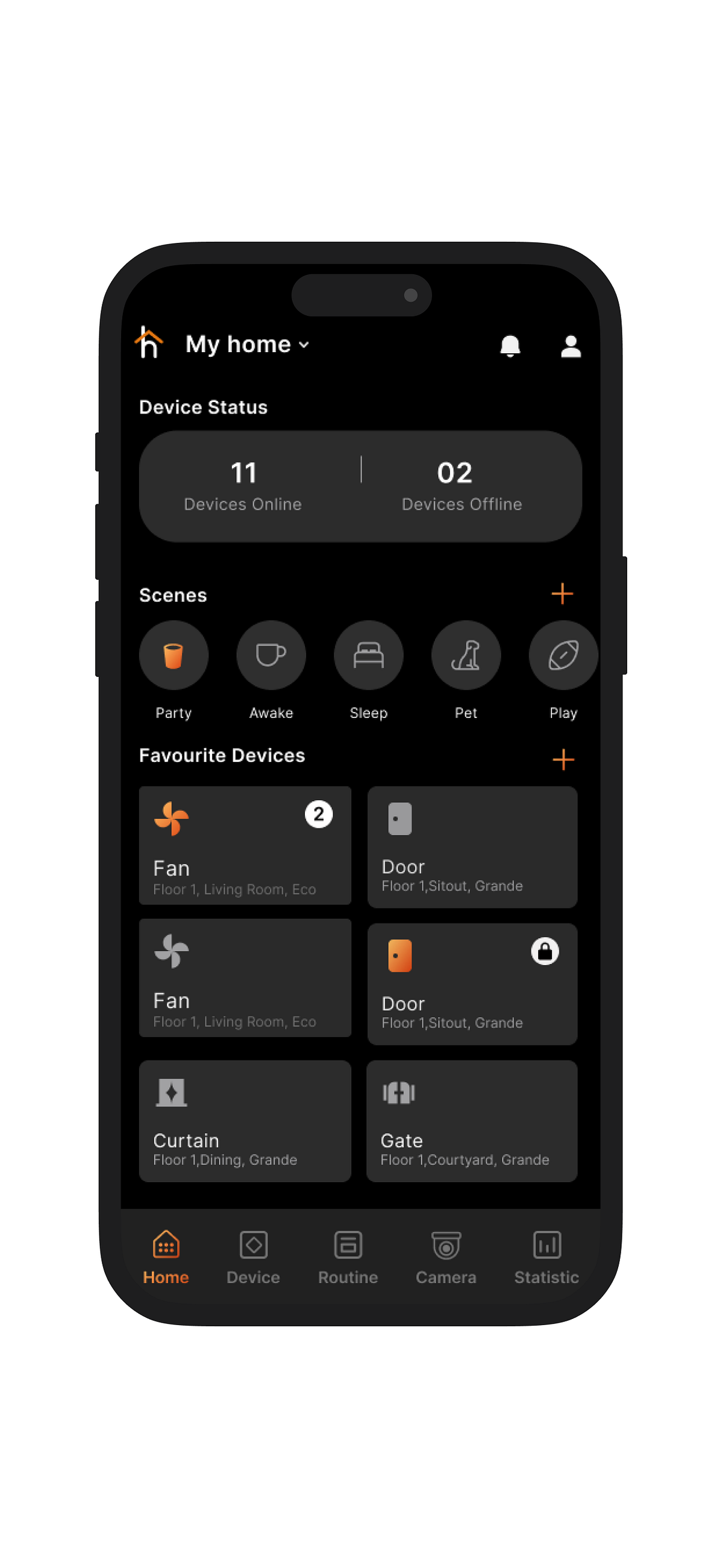 The Journey of Designing a Home Automation Mobile App Otohom, Be Home
