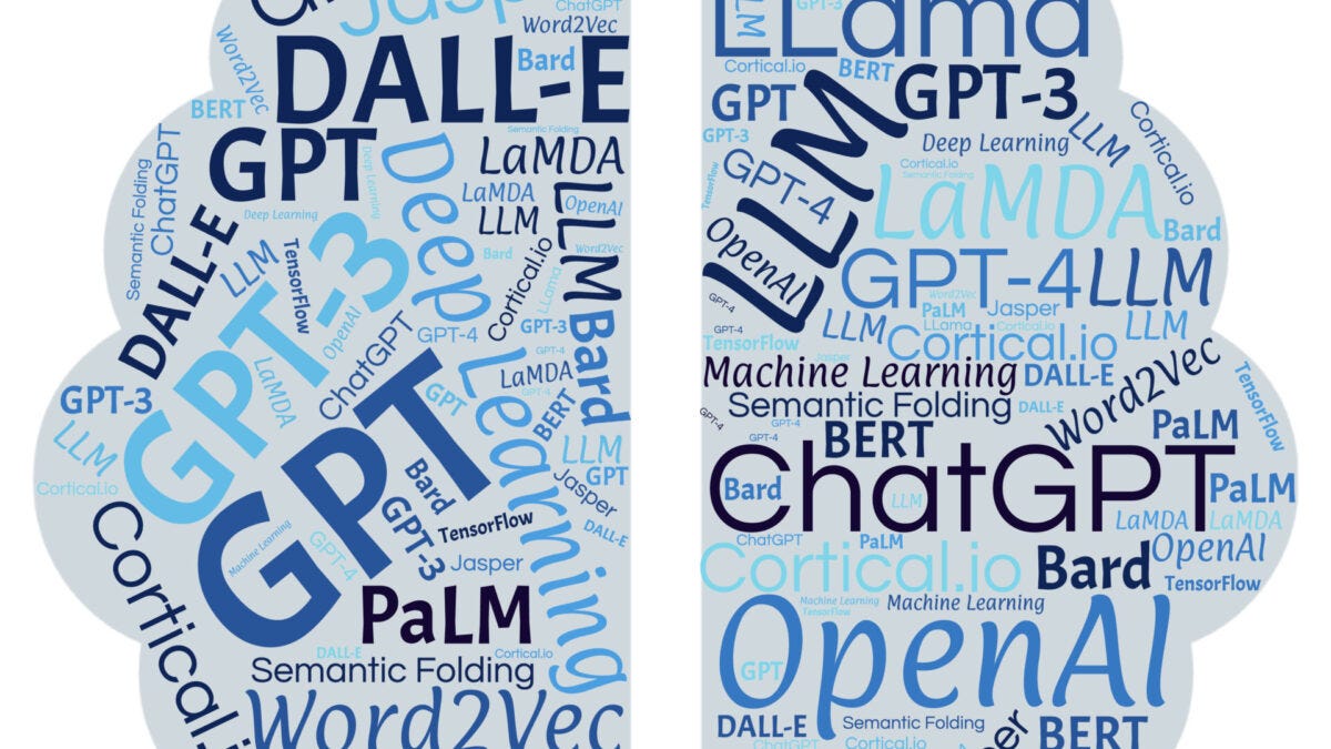 Prompt Engineering Cheat Sheet. This cheat sheet is adapted from this