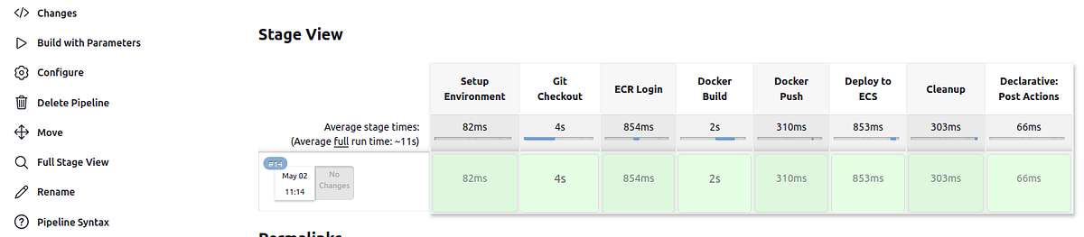 How to create and configure a shared library in Jenkins: Step by Step ...
