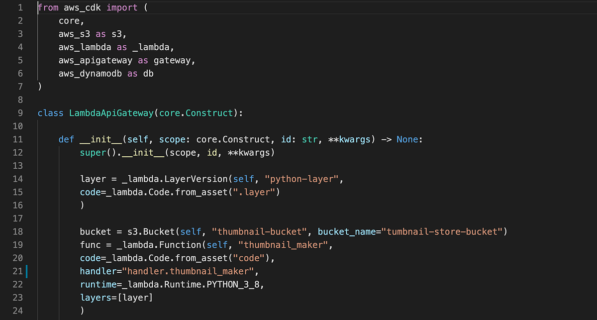 From Infrastructure as Code to Infrastructure is Code with AWS CDK | by ...