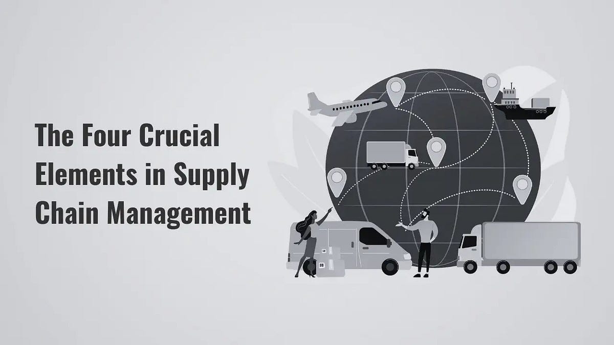 The Four Crucial Elements in Supply Chain Management by SKUBIQWMS