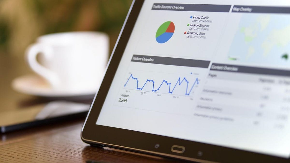 Germany Cognitive Computing Market Share and Trend to 2032