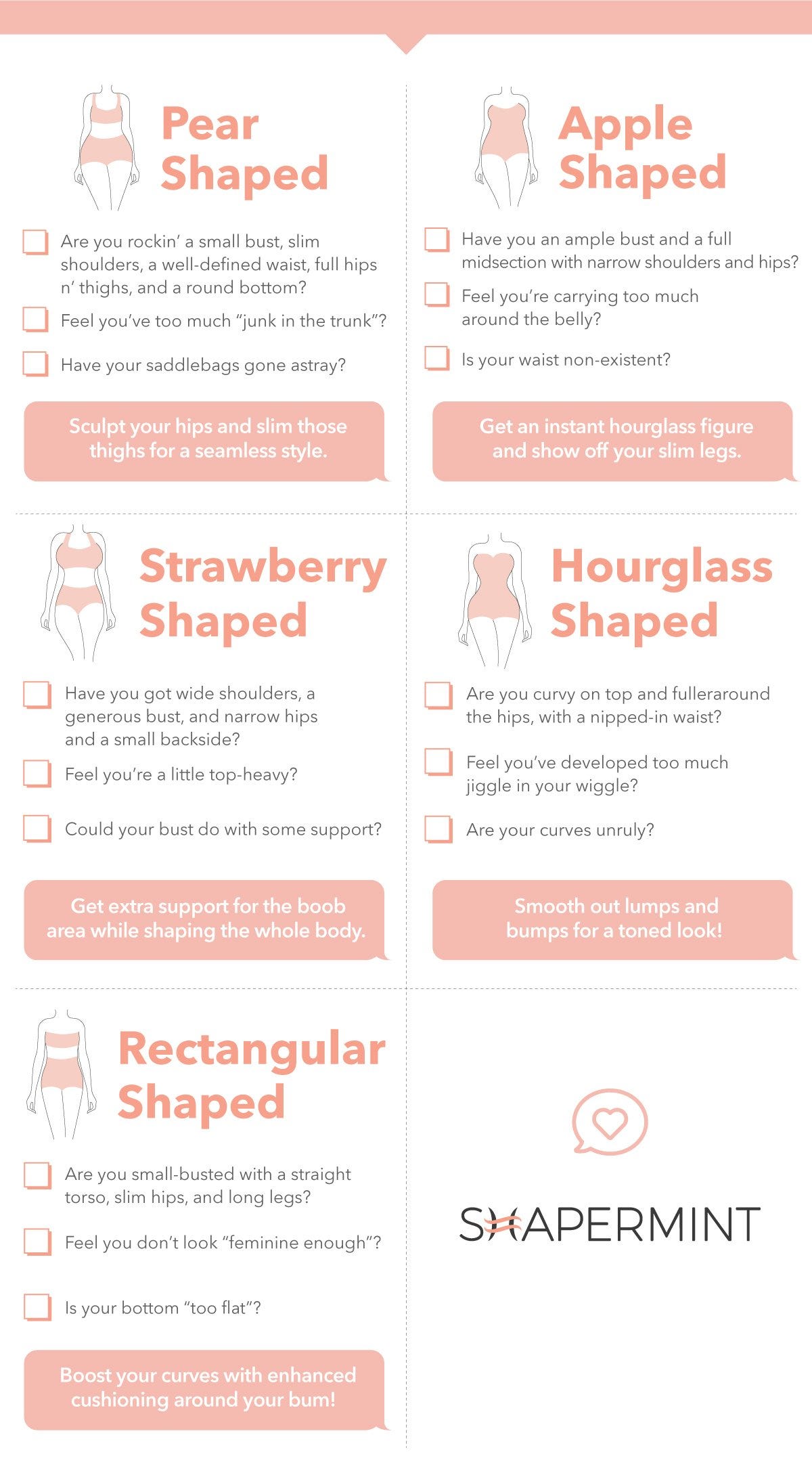 How Shapewear Works (Plus, Body Type Checklist!), by Shapermint