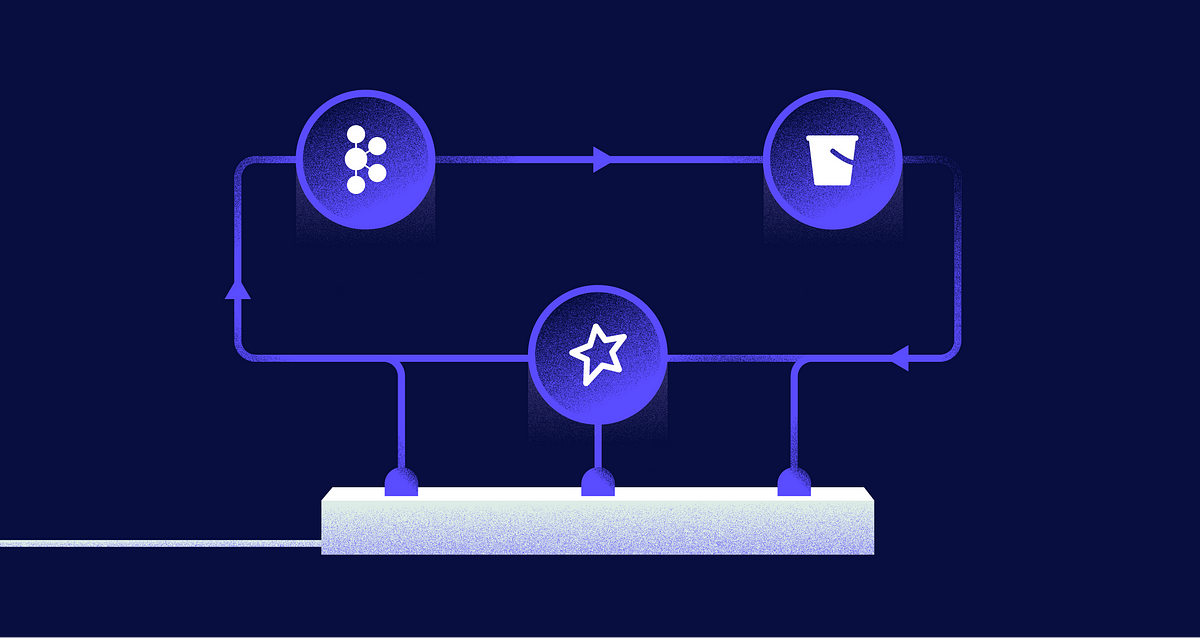 Dockerizing Spark Structured Streaming with Kafka And LocalStack ...