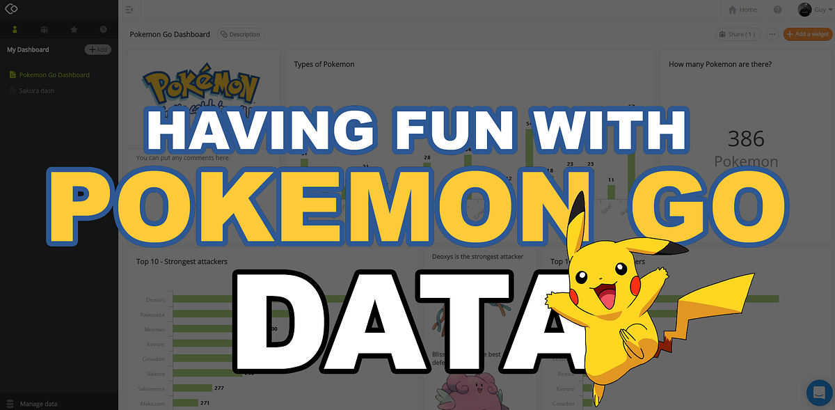 VIDEO: Having fun with Pokemon Go Data | by Guy Geeraedts | Data Dum ...