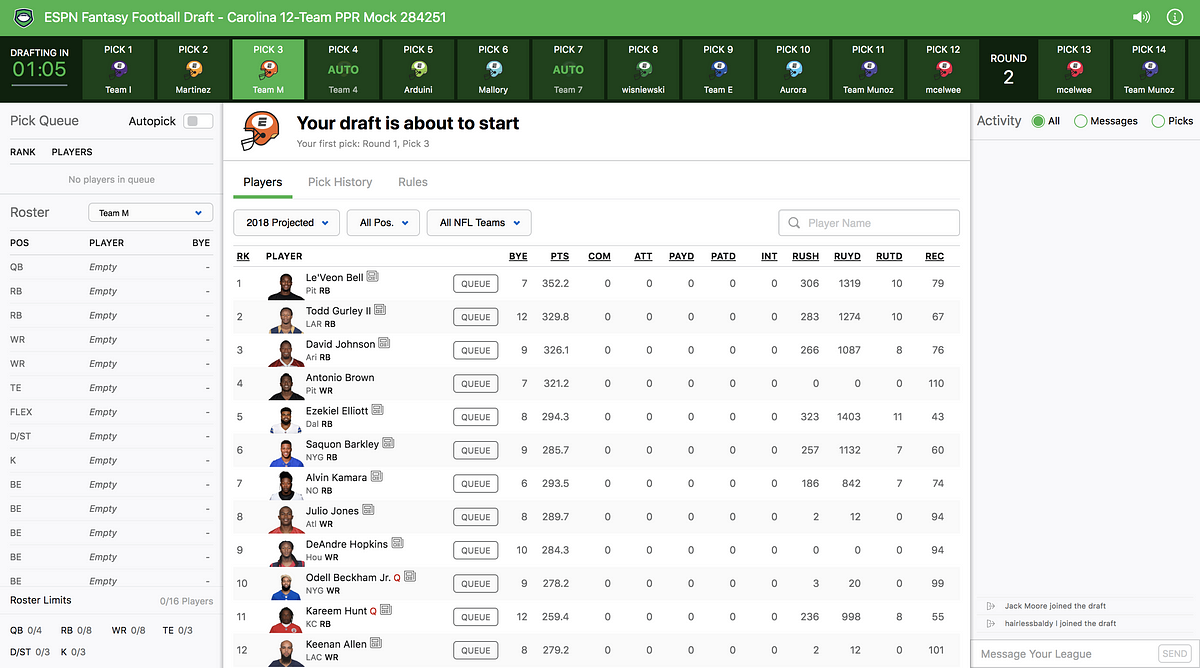 Product Case Study: ESPN's Draft Lobby Redesign