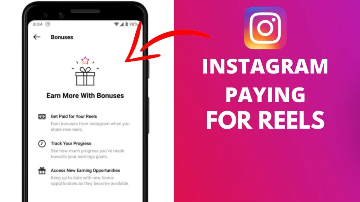 Earn Money With Instagram Reels: How You can do it