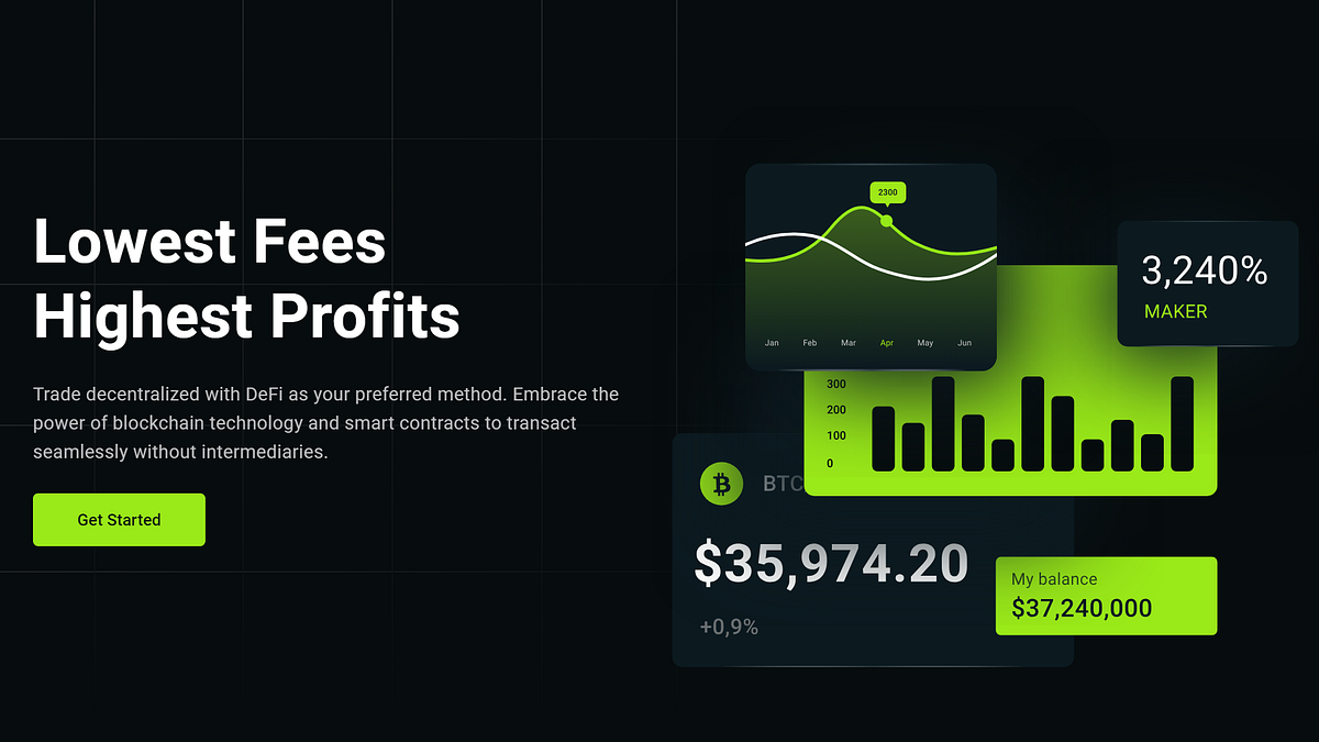Reviewing SGBen Crypto-Exchange | sgben.come | by Harry Crow | Medium