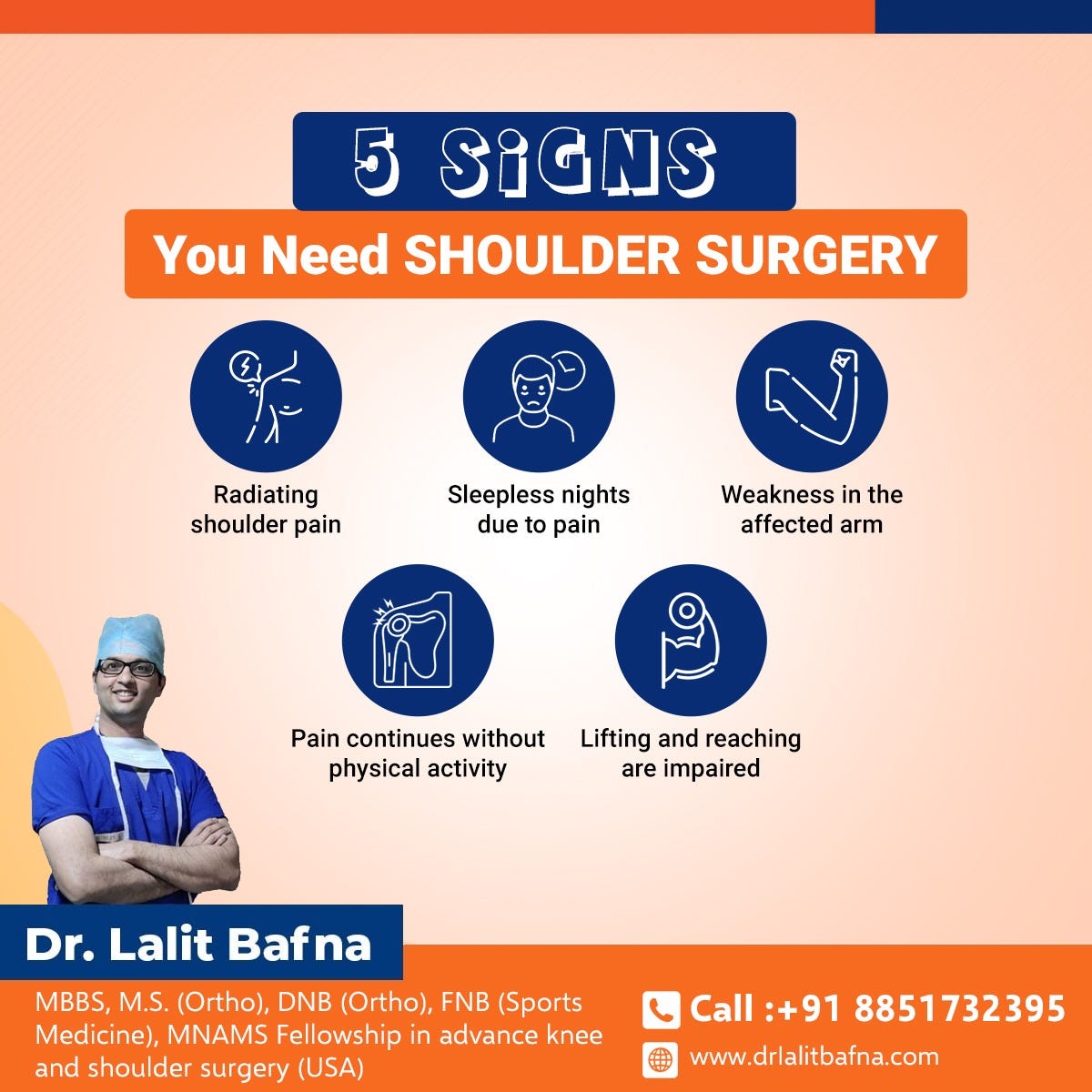 Best Shoulder replacement surgeon in Delhi by Dr Lalit bafna Medium