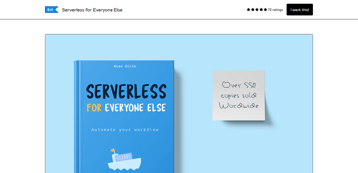 10 Successful Publishers And How Much They Make by Shushant Lakhyani