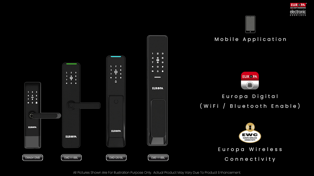Europa Keyless Door Locks Europa Electronics Locks EuropaLocks Medium