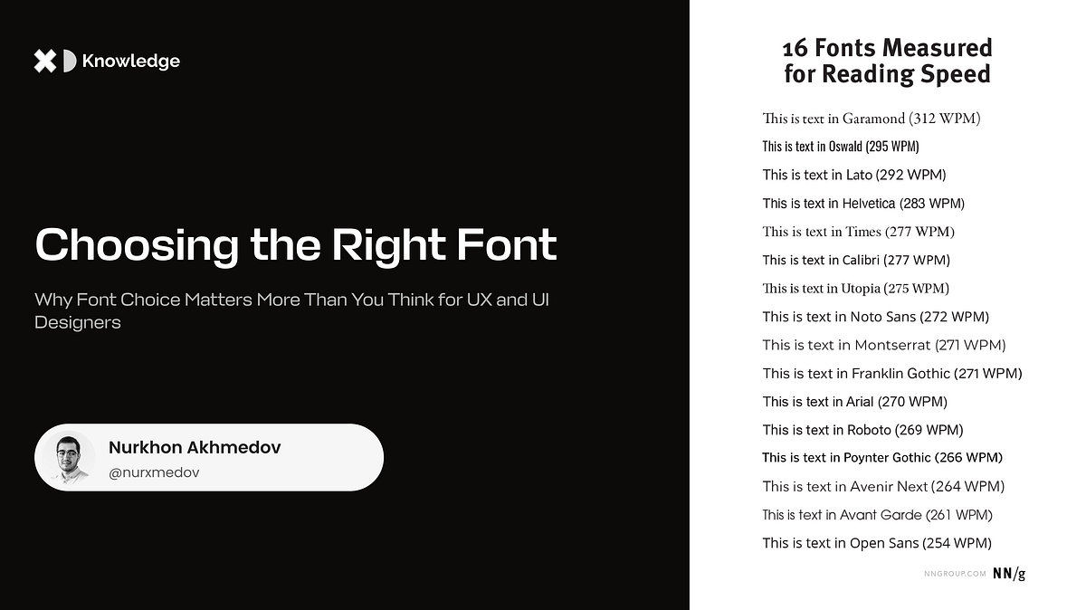 The Ultimate Guide to Choosing the Right Font for Online Reading