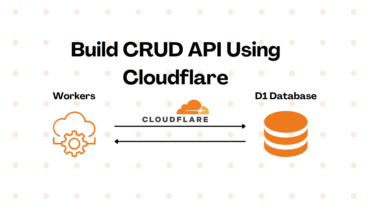 Preview image for Building a Serverless CRUD API with Cloudflare Workers and D1 Database