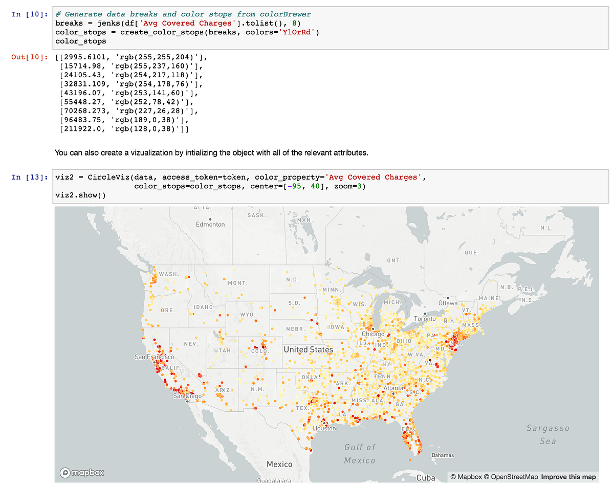 Reactive Python-Javascript communication in Jupyter Notebook | by Tom ...