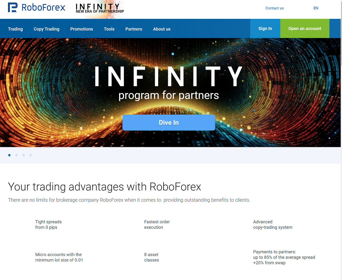 RoboForex Review 2024 Can It Be Trusted A Deep Dive For Traders By   1*G9d8m SOOaWlfqFNhqeNrg 